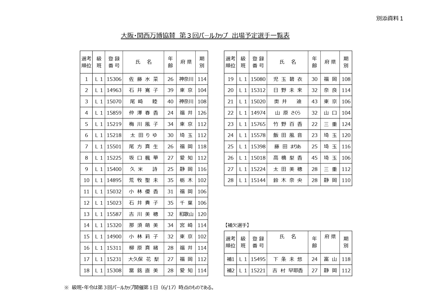 photo-100904