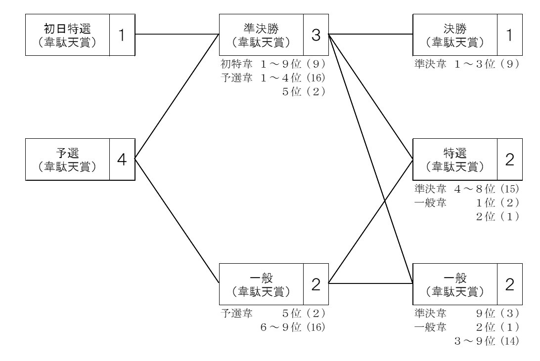 photo-102525
